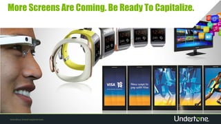 More Screens Are Coming. Be Ready To Capitalize.
 