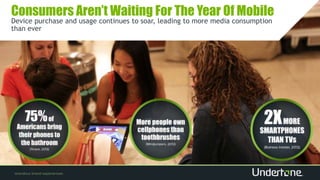 Consumers Aren’t Waiting For The Year Of Mobile
Device purchase and usage continues to soar, leading to more media consumption
than ever
 