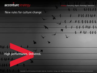 Copyright © 2016 Accenture All rights reserved. Accenture, its logo, and High Performance Delivered are trademarks of Accenture.
New rules for culture change
 