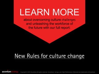LEARN MORE
about overcoming culture challenges
and unleashing the workforce of
the future with our full report:
Copyright ...