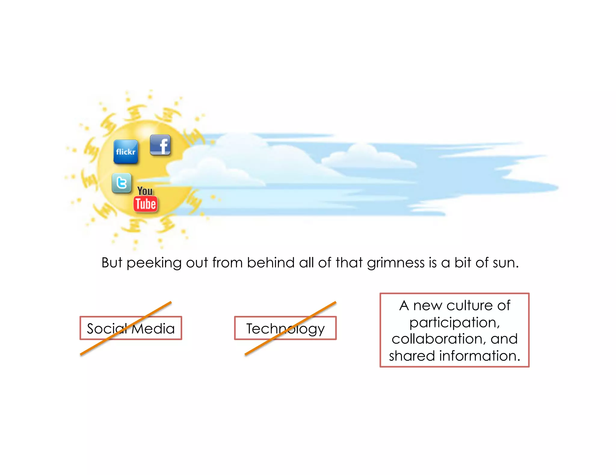 But peeking out from behind all of that grimness is a bit of sun.


                                               A new culture of
Social Media           Technology               participation,
                                             collaboration, and
                                             shared information.
 