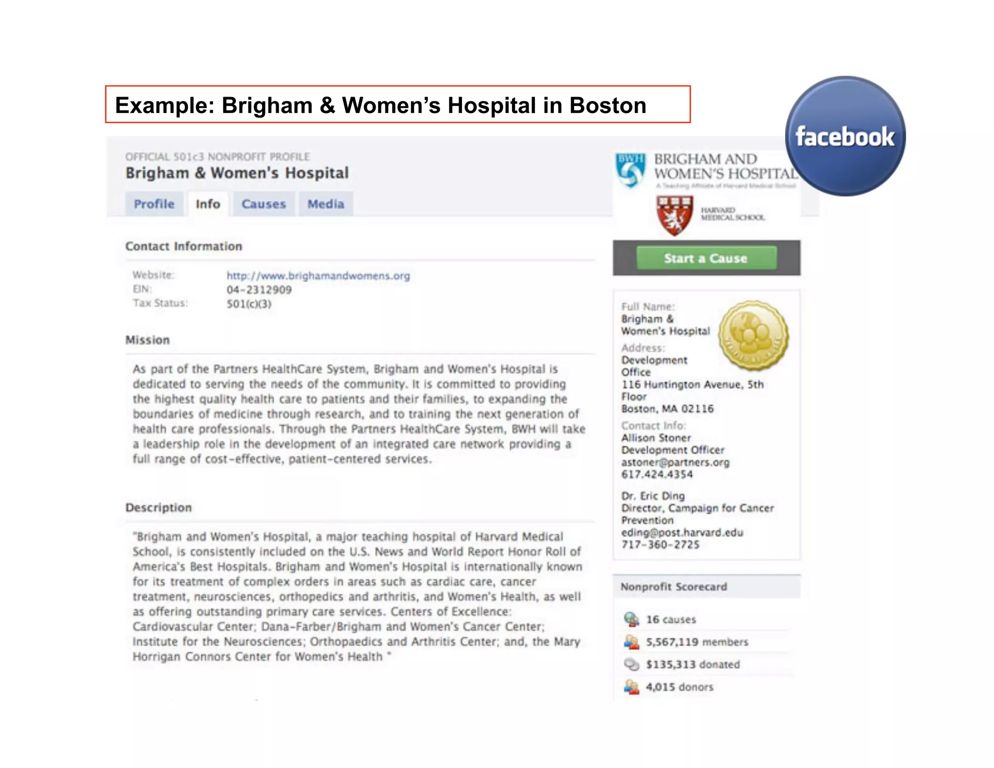 Example: Brigham & Women’s Hospital in Boston
 