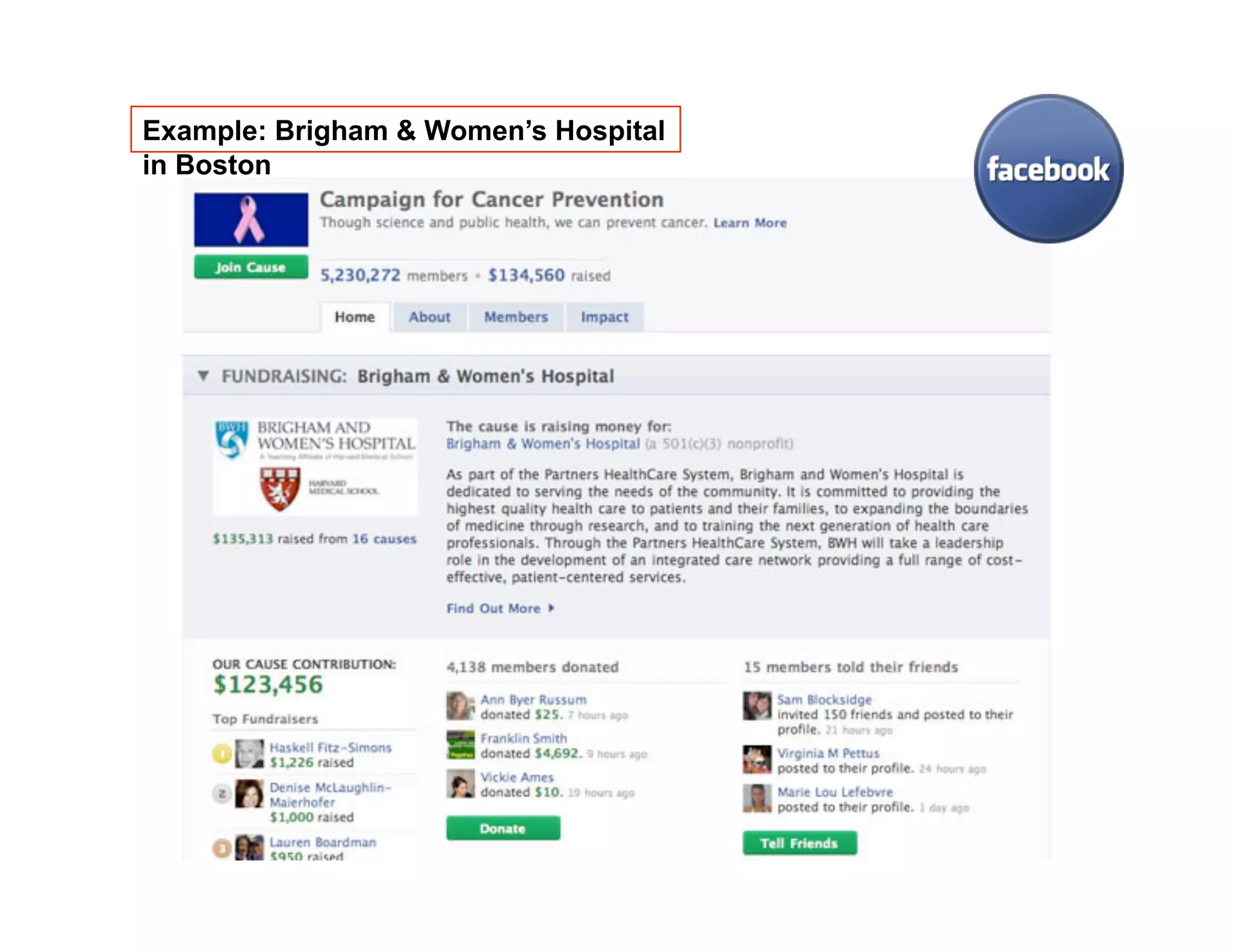 Example: Brigham & Women’s Hospital
in Boston
 