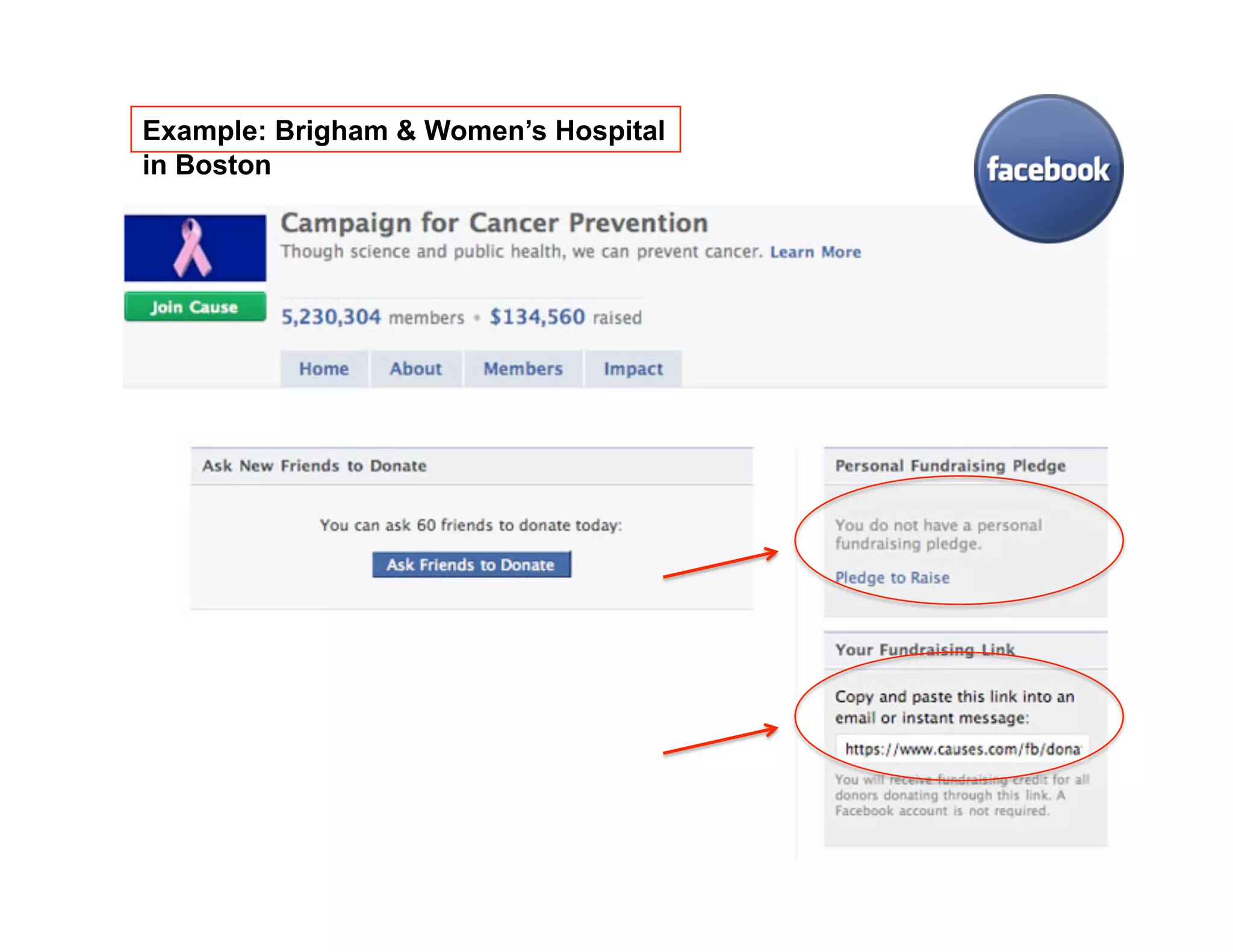 Example: Brigham & Women’s Hospital
in Boston
 