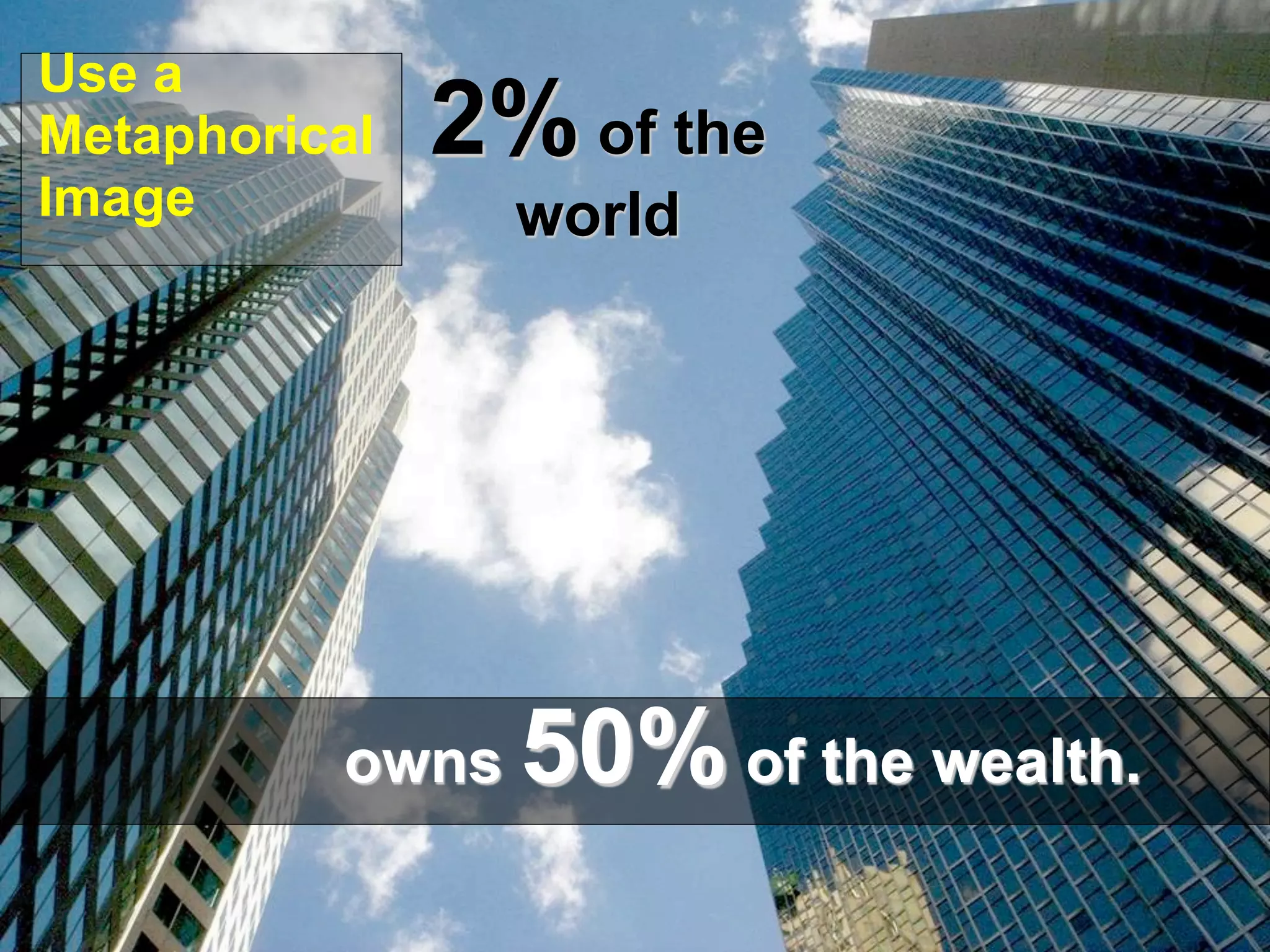 The poorest  50%  of the world The poorest  50%  of the world owns  1%  of the wealth. 