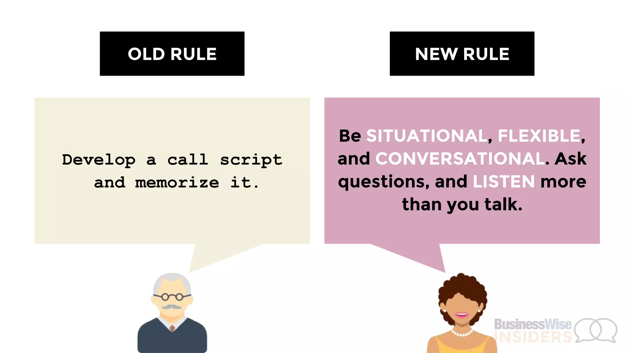 COLD CALL SCRIPTS: MYTH vs. FACT
MYTH FACT
Use a FORMAL greeting (“Hello Mrs. Jones”)
Introduce YOURSELF and your COMPANY
First, THANK your prospect for their time
State the purpose of your call as a QUESTION:
“If I told you I could X, would you be interested?”
Offer TWO TIMES to choose from
Formality can be PANDERING
Unnecessary info = FRICTION
Get to the POINT
Smart prospects see through GIMMICKS
Avoid GIMMICKS (again)
 