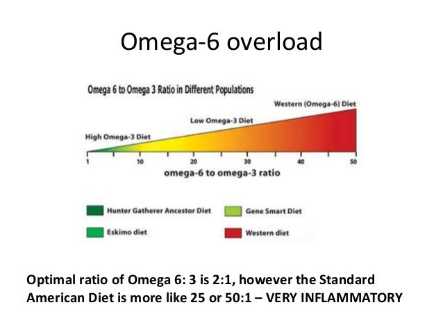 How long does it take to lose weight after stopping antidepressant picture 6