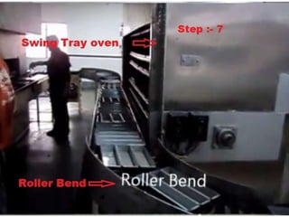 Rusk slide animation | PPSX | Desserts and Baking | Food & Drink