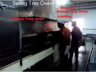 Rusk slide animation | PPSX | Desserts and Baking | Food & Drink