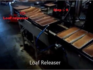 Rusk slide animation | PPSX | Desserts and Baking | Food & Drink