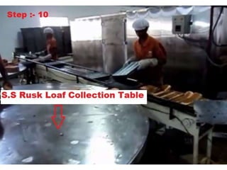 Rusk slide animation | PPT