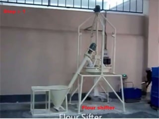 Rusk slide animation | PPSX | Desserts and Baking | Food & Drink