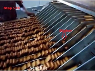 Rusk slide animation | PPT