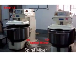 Rusk slide animation | PPSX | Desserts and Baking | Food & Drink