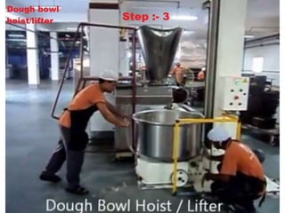 Rusk slide animation | PPSX | Desserts and Baking | Food & Drink