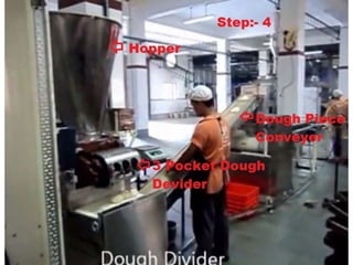 Rusk slide animation | PPSX | Desserts and Baking | Food & Drink