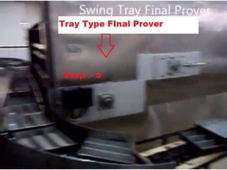 Rusk slide animation | PPSX | Desserts and Baking | Food & Drink