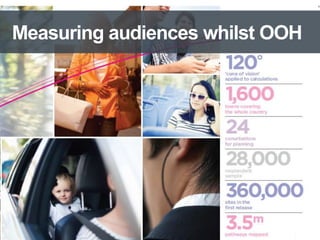 Measuring audiences whilst OOH
 