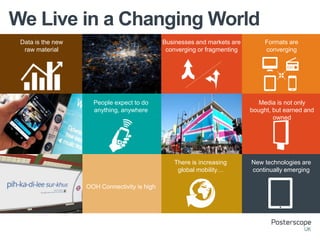 We Live in a Changing World
Formats are
converging
OOH Connectivity is high
There is increasing
global mobility…
New technologies are
continually emerging
Businesses and markets are
converging or fragmenting
People expect to do
anything, anywhere
Media is not only bought,
but earned and owned
Data is the new
raw material
 