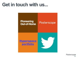 Get in touch with us...
Hyperspace
portfolio
 