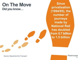 Did you know…
On The Move Since
privatisation
(1994/95), the
number of
journeys
made by
National Rail
has doubled
from 0.7 billion
to 1.5 billion
Source: Department for Transport
 