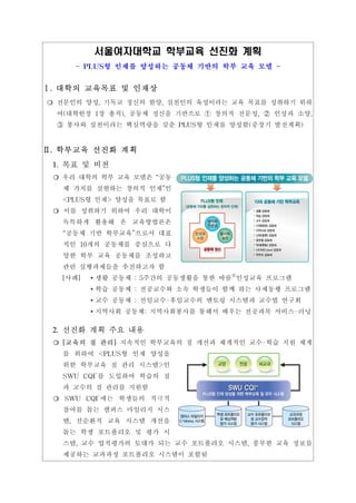 서울여자대학교 학부교육 선진화 계획
            - PLUS형 인재를 양성하는 공동체 기반의 학부 교육 모델 -

Ⅰ.    대학의 교육목표 및 인재상
❍     전문인의 양성, 기독교 정신의 함양, 실천인의 육성이라는 교육 목표를 성취하기 위하
      여(대학헌장 1장 총칙), 공동체 정신을 기반으로 ➀ 창의적 전문성, ➁ 인성과 소양,
      ➂ 봉사와 실천이라는 핵심역량을 갖춘 PLUS형 인재를 양성함(중장기 발전계획)


Ⅱ.    학부교육 선진화 계획
     1. 목표 및 비전
     ❍ 우리 대학의 학부 교육 모델은 “공동
       체 가치를 실현하는 창의적 인재”인
       <PLUS형 인재> 양성을 목표로 함
     ❍ 이를 성취하기 위하여 우리 대학이
       독특하게 활용해 온 교육방법론은
       “공동체 기반 학부교육”으로서 대표
       적인 10개의 공동체를 중심으로 다
       양한 학부 교육 공동체를 조성하고
       관련 실행과제들을 추진하고자 함
       [사례] ∙생활 공동체 : 5주간의 공동생활을 통한 바롬Ⓡ인성교육 프로그램
             ∙학습 공동체 : 전공교수와 소속 학생들이 함께 하는 사제동행 프로그램
             ∙교수 공동체 : 선임교수-후임교수의 멘토링 시스템과 교수법 연구회
             ∙지역사회 공동체: 지역사회봉사를 통해서 배우는 전공과목 서비스-러닝
     2.   선진화 계획 주요 내용
     ❍             지속적인 학부교육의 질 개선과 체계적인 교수-학습 지원 체계
          [교육의 질 관리]

       를 위하여 <PLUS형 인재 양성을
       위한 학부교육 질 관리 시스템>인
       SWU CQI+를 도입하여 학습의 질
       과 교수의 질 관리를 지원함
     ❍ SWU CQI+에는 학생들의 적극적
       참여를 돕는 캠퍼스 마일리지 시스
       템, 선순환적 교육 시스템 개선을
       돕는 학생 포트폴리오 및 평가 시
       스템, 교수 업적평가의 토대가 되는 교수 포트폴리오 시스템, 풍부한 교육 정보를
       제공하는 교과과정 포트폴리오 시스템이 포함됨
 