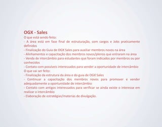OGX - Sales
O que está sendo feito:
- A área está em fase final de estruturação, com cargos e Jobs praticamente
definidos
- Finalização do Guia de OGX Sales para auxiliar membros novos na área
- Alinhamentos e capacitação dos membros novos/plenos que entraram na área
- Venda de intercâmbio para estudantes que foram indicados por membros ou por
conhecidos
- Contato com possíveis interessados para vender a oportunidade de intercâmbio
O que vai ser feito:
- Finalização da estrutura da área e do guia de OGX Sales
- Continuar a capacitação dos membros novos para promover e vender
adequadamente a oportunidade de intercâmbio
- Contato com antigos interessados para verificar se ainda existe o interesse em
realizar o intercâmbio
- Elaboração de estratégias/materias de divulgação.
 