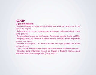ICX GIP
O que anda fazendo:
- Estou finalizando os processos de MATCH das 4 TNs da Herics e da TN do
Centro de Línguas.
- Enlouquecendo com as questões dos vistos pros trainees da Herics, mas
tamo quase lá.
- Começando as buscas por perfis para o Re-raise da vaga da Lissete na MOR.
- Me preparando pra começar as vendas com os membros novos na proxima
semana e na outra.
- Fazendo cooperações CL-CL de tudo quanto é tipo pra garantir Fast Match
mais pra frente.
- Chats com VP da Rede pra ter inputs para os processos aqui em Santa Cruz
- Reuniões para entrevistas (centro de línguas e tekann), reuniões para
avaliações e account management (Imply e mor)
 