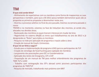 TM
O que está sendo feito?
- Alinhamento de expectativas com os membros como forma de mapearmos as suas
perspectivas e também, para que o EB 2012 possa também demonstrar quais são as
propostas as primeiras propostas a desenvolver neste ano.
- Ocorreu o processo seletivo no final do ano passado, tivemos na semana passada o
nosso
TREMN e no momento, estamos na fase de Induction dos mesmos, já sendo eles,
alocados nas devidas áreas.
- Realocação dos membros os quais tiveram interesse em mudar de time.
- Registrando no sistema (My@) os times que trabalharemos no ano de 2012 e já
designando os “Roles” para todos os membros.
- Pesquisa na rede pra aplicação de programas e inputs sobre a área
- Criação de manual de Coach, Entrevistas.
O que irá ser feito a seguir?
- Estudo para a implementação do programa LEAD para os participantes de TLP
- Criação de estratégia de head hunting para captação de membros
- Lançamento das postulações para OC’s e Coordenadorias
- Aplicação dos testes de Eneagrama, ICP e CAT
- Preparação de um manual de TM para melhor entendimento dos programas de
TMP, TLP e LEAD
- Trabalho com reintegração dos EP’s abroad como possíveis participantes dos
programas de TMP/TLP
- Pesquisa de mercado, trabalhando mais próximo com MKT
 