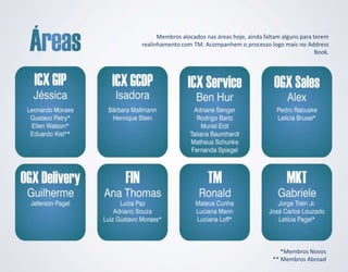 Membros alocados nas áreas hoje, ainda faltam alguns para terem
realinhamento com TM. Acompanhem o processo logo mais no Address
                                                                 Book.




                                                   *Membros Novos
                                                ** Membros Abroad
 