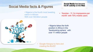Social Media facts & Figures
• Nigeria is the fourth most tweeting
nation in African
With over 50million people
• Youtube - 11.1m impressions per
month: with 70% mobile users
• Google Hangout is here and
creating the BUZZ!
• Nigeria takes the forth
position in Africa in the
„facebooking sphere‟ with
over 11 million people
 