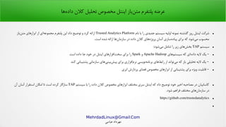 .MehrdadLinux@Gmail Com
‫عباسی‬ ‫مهرداد‬
‫ها‬‫داده‬ ‫کلن‬ ‫تحلیل‬ ‫مخصوص‬ ‫اینتل‬ ‫باز‬‫متن‬ ‫پلتفرم‬ ‫عرضه‬
●‫نام‬ ‫با‬ ‫را‬ ‫جدیدی‬ ‫سیستم‬ ‫اولیه‬ ‫نمونه‬ ‫گذشته‬ ‫روز‬ ‫اینتل‬ ‫شرکت‬Trusted Analytics Platform‫باز‬‫متن‬ ‫ابزارهای‬ ‫از‬ ‫ای‬‫مجموعه‬ ‫پلتفرم‬ ‫این‬ ‫داد‬ ‫توضیح‬ ‫و‬ ‫کرد‬ ‫ارائه‬
.‫است‬ ‫شده‬ ‫ارائه‬ ‫ها‬‫سازمان‬ ‫در‬ ‫داده‬ ‫کلن‬ ‫های‬‫پروژه‬ ‫آسان‬ ‫سازی‬‫پیاده‬ ‫برای‬ ‫که‬ ‫شود‬‫می‬ ‫محسوب‬
●‫سیستم‬TAP:‫شود‬‫می‬ ‫شامل‬ ‫را‬ ‫زیر‬ ‫های‬‫بخش‬
●‫های‬‫سیستم‬ ‫که‬ ‫ای‬‫داده‬ ‫لیه‬ ‫یک‬ -Apache Hadoop‫و‬Spark‫است‬ ‫داده‬ ‫جا‬ ‫خود‬ ‫در‬ ‫اینتل‬ ‫افزارهای‬‫سخت‬ ‫برای‬ ‫را‬
●‫کند‬ ‫پشتیبانی‬ ‫سازمانی‬ ‫های‬‫بینی‬‫پیش‬ ‫برای‬ ‫افزاری‬‫نرم‬ ‫نویسی‬‫برنامه‬ ‫های‬‫رابط‬ ‫از‬ ‫تواند‬‫می‬ ‫که‬ ‫باز‬ ‫تحلیلی‬ ‫لیه‬ ‫یک‬ -
●‫ابری‬ ‫پردازش‬ ‫فضای‬ ‫مخصوص‬ ‫ابزارهای‬ ‫از‬ ‫پشتیبانی‬ ‫برای‬ ‫ویژه‬ ‫هقابلیت‬ -
●‫سیستم‬ ‫با‬ ‫را‬ ‫داده‬ ‫کلن‬ ‫مخصوص‬ ‫ابزارهای‬ ‫مختلف‬ ‫سری‬ ‫اینتل‬ ‫که‬ ‫داد‬ ‫توضیح‬ ‫خود‬ ‫اخیر‬ ‫مصاحبه‬ ‫در‬ ‫کاسابیان‬TAP‫آن‬ ‫آسان‬ ‫استقرار‬ ‫امکان‬ ‫تا‬ ‫است‬ ‫کرده‬ ‫سازگار‬
.‫شود‬ ‫فراهم‬ ‫مختلف‬ ‫های‬‫ن‬‫سازما‬ ‫در‬
●https://github.com/trustedanalytics
●
 