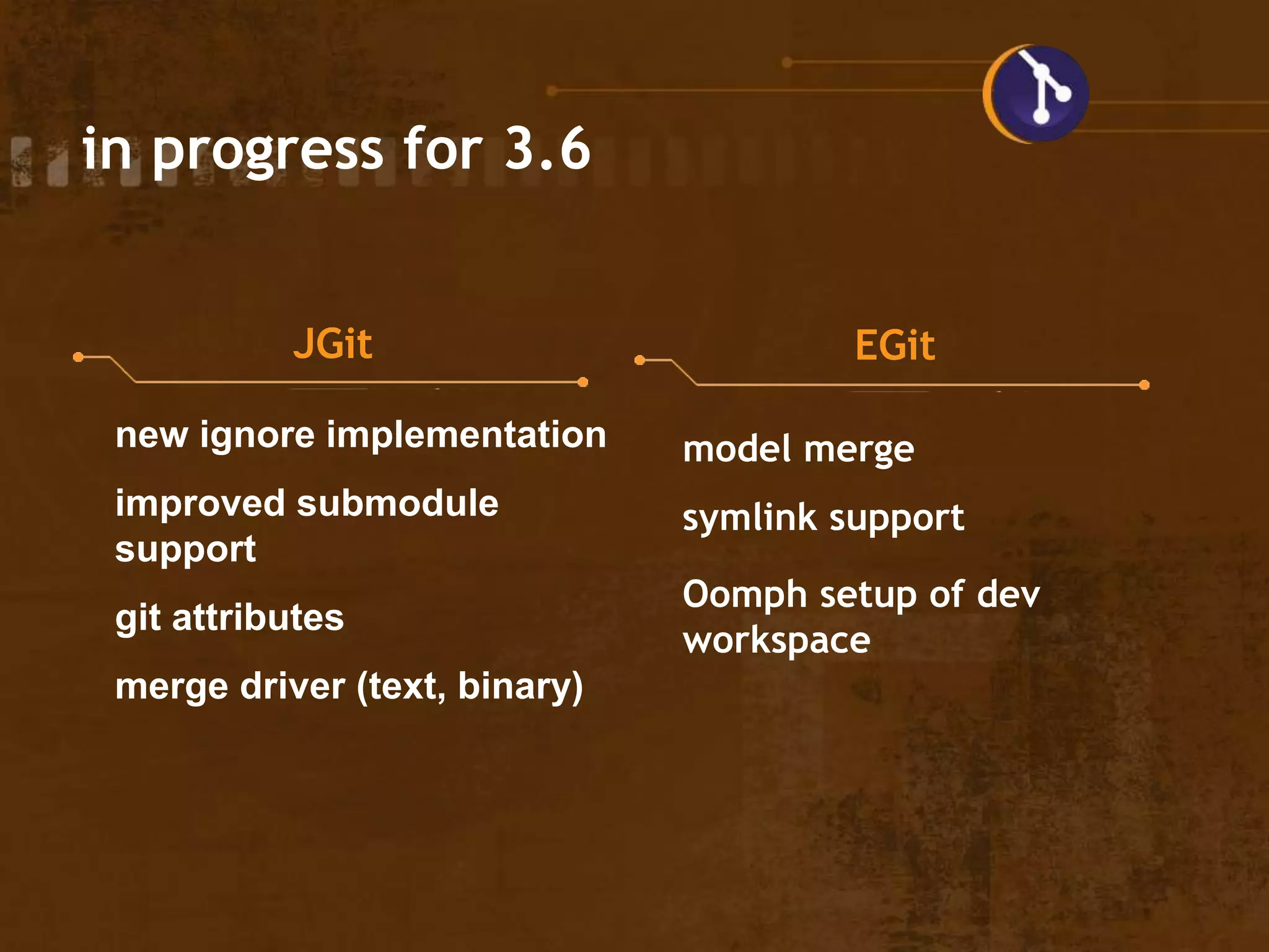 in progress for 3.6
JGit EGit
new ignore implementation
improved submodule
support
git attributes
merge driver (text, binary)
model merge
symlink support
Oomph setup of dev
workspace
 