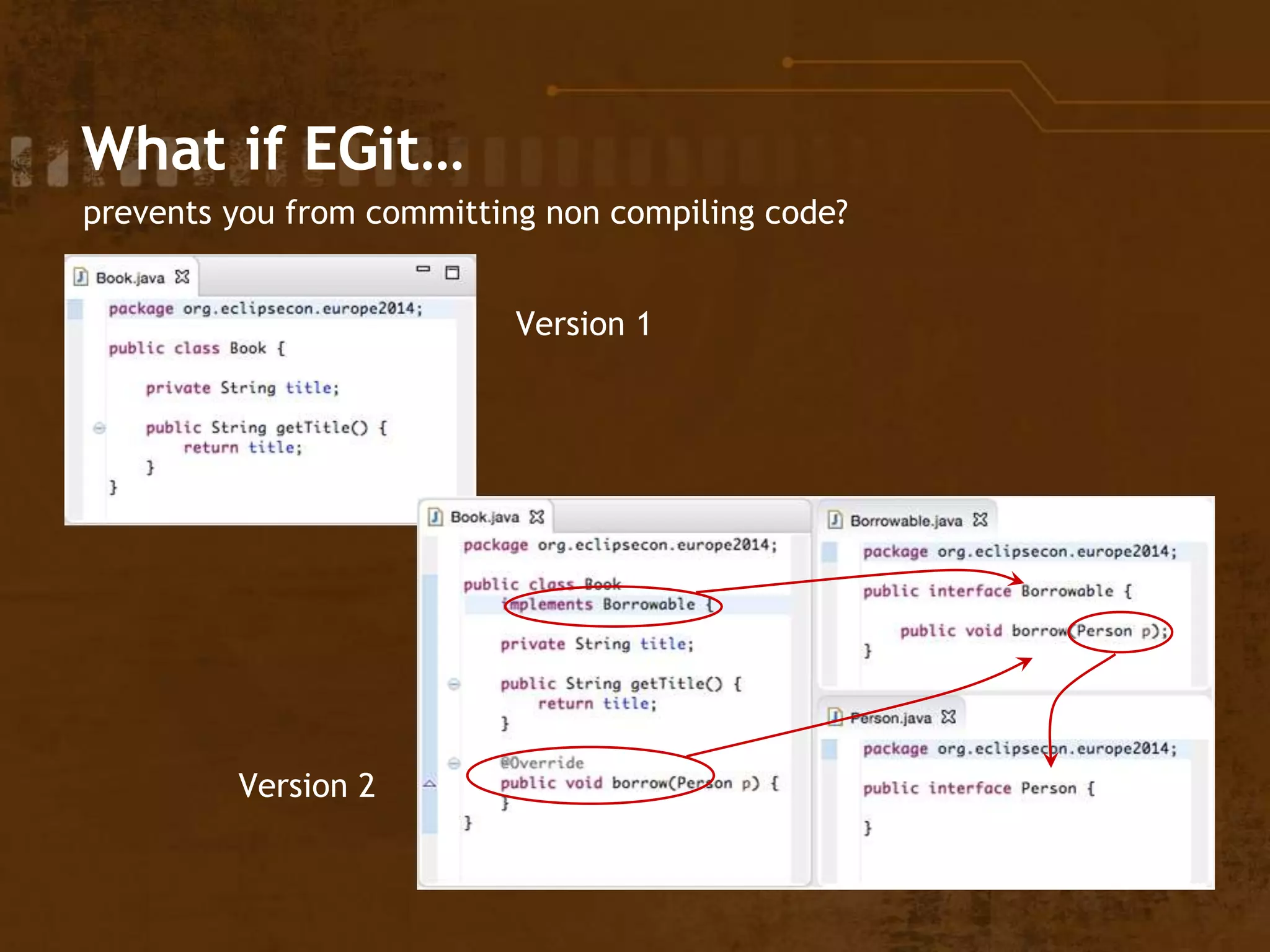 What if EGit…
prevents you from committing non compiling code?
Version 1
Version 2
 