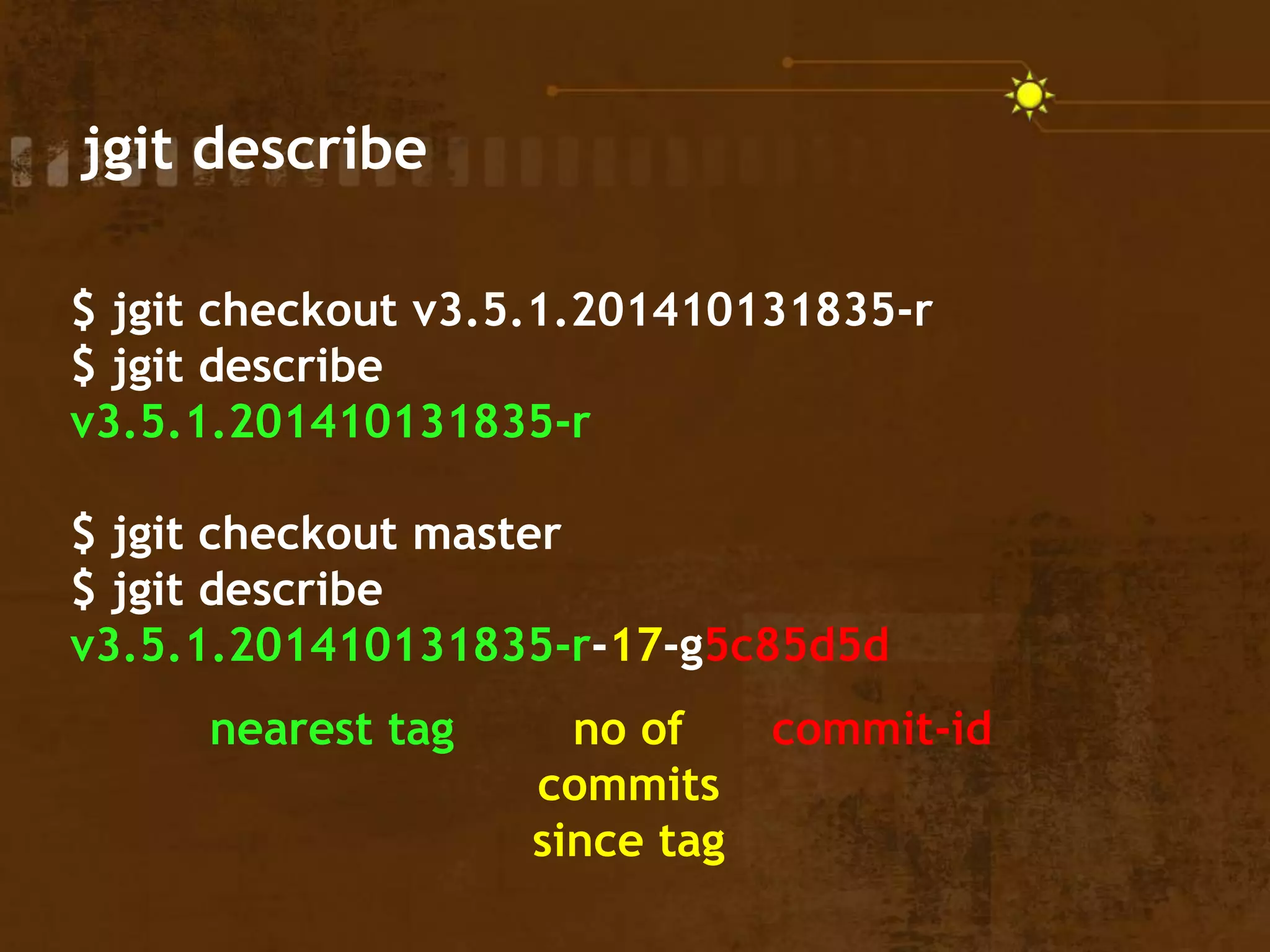 jgit describe
$ jgit checkout v3.5.1.201410131835-r
$ jgit describe
v3.5.1.201410131835-r
$ jgit checkout master
$ jgit describe
v3.5.1.201410131835-r-17-g5c85d5d
nearest tag no of
commits
since tag
commit-id
 