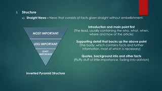 3. Structure
a) Straight News – News that consists of facts given straight without embellishment.
MOST IMPORTANT
LESS IMPORTANT
LEAST
IMPORTANT
Introduction and main point first
(The lead, usually containing the who, what, when,
where and how of the article)
Supporting detail that backs up the above point
(The body, which contains facts and further
information, most of which is necessary)
Quotes, background info and other facts
(Fluffy stuff of little importance, fading into oblivion)
Inverted Pyramid Structure
 