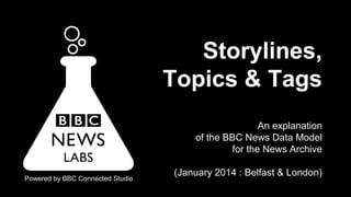 Storylines,
Topics & Tags
An explanation
of the BBC News Data Model
for the News Archive
Powered by BBC Connected Studio

(January 2014 : Belfast & London)

 