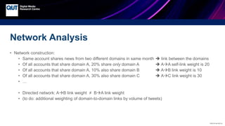 CRICOS No.00213J
Network Analysis
• Network construction:
• Same account shares news from two different domains in same month  link between the domains
• Of all accounts that share domain A, 20% share only domain A  AA self-link weight is 20
• Of all accounts that share domain A, 10% also share domain B  AB link weight is 10
• Of all accounts that share domain A, 30% also share domain C  AC link weight is 30
• …
• Directed network: AB link weight ≠ BA link weight
• (to do: additional weighting of domain-to-domain links by volume of tweets)
 