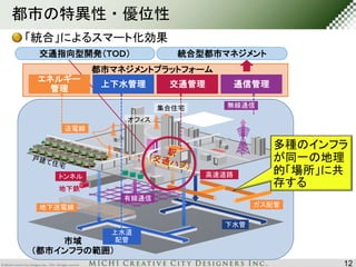 都市の特異性・優位性 
12 
「統合」によるスマート化効果 
交通指向型開発（ＴＯＤ） 統合型都市マネジメント 
エネルギー 
管理 
地下鉄 
都市マネジメントプラットフォーム 
上水道 
配管 
下水管 
送電線 
高速道路 
ガス配管 
トンネル 
市域 
（都市インフラの範囲） 
集合住宅無線通信 
オフィス 
有線通信 
地下送電線 
上下水管理交通管理通信管理 
多種のインフラ 
が同一の地理 
的「場所」に共 
存する 
