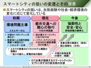 スマートシティの狙いの変遷とその背景 
スマートシティの狙いは、失敗経験や社会・経済環境の 
変化に応じて変化している 
初期現在今後 
環境問題主導都市交通への 
関心の移行 
強靭性と 
安全・安心 
エネルギー中心TODの再認識 
 中国の「メガシティ」（天 
津など） 
 経産省による国内実証 
実験（４実証など） 
 エネルギー主体 
 柏の葉スマートシティ 
におけるＴＯＤ 
 ハワイ、スペインにお 
けるＮＥＤＯ実証実験 
（EVの導入） 
評価指標の標準化 
 エネマネ事業のビジネスモデル構築の 
困難さ 
• 「省エネ疲れ」、節電余地の飽和 
 気象災害の激甚化（欧米） 
 国土強靭化（日本） 
 ＩＣＴ企業が提案するスマートシティコン 
セプトに対する行政当局の失望 
7 
 中国の政策変更 
（大都市→城鎮） 
 