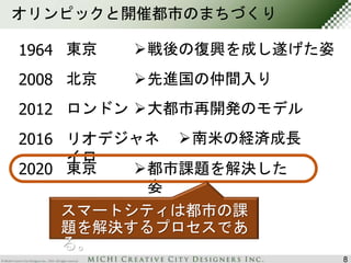 オリンピックと開催都市のまちづくり 
8 
1964 東京戦後の復興を成し遂げた姿 
2008 北京先進国の仲間入り 
2012 ロンドン大都市再開発のモデル 
2016 リオデジャネ 
イロ 
2020 東京 
南米の経済成長 
都市課題を解決した 
姿 
スマートシティは都市の課 
題を解決するプロセスであ 
る。 
 