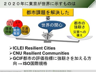 ２０２０年に東京が世界に示すものは 
ヘルス 
ケア 
都市課題を解決した 
姿 
世界の関心 
＋ ー 
エネ 
ル 
環境ギー 
問題 
交通 
問題 
観光 
集客 
都市の 
強靭さ 
災害への 
備え 
ICLEI Resilient Cities 
CNU Resilient Communities 
GCIF都市の評価指標に強靭さを加える方 
向→ ISO国際規格 
 