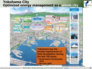 Yokohama City 
Optimized energy management as a whole city 
Yokohama has the 
double experiences of 
total devastation during 
the last 100 years. 
Great Kanto Earthquake 
1923 
Air-raid 1945 
By courtesy of the City of Yokohama 
5 
 
