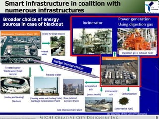 Smart infrastructure in coalition with 
numerous infrastructures 
Broader choice of energy 
sources in case of blackout 
By courtesy of the City of Yokohama 
6 
 