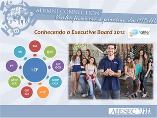 Conhecendo o Executive Board 2012

                 TM
     FIN                     @XP



                                   GIP
PP
                                   OGX
                 LCP

GCDP                           GCDP
 ICX                           OGX

           GIP
                       GYV
           ICX
 