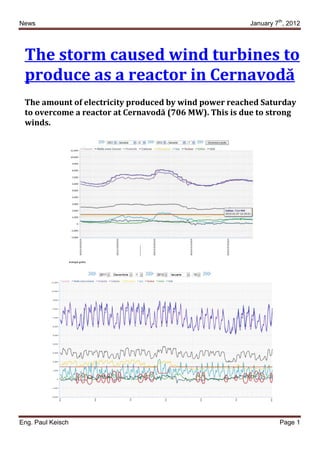 News                                                   January 7th, 2012




 The storm caused wind turbines to
 produce as a reactor in Cernavodă
 The amount of electricity produced by wind power reached Saturday
 to overcome a reactor at Cernavodă (706 MW). This is due to strong
 winds.




Eng. Paul Keisch                                                 Page 1
 