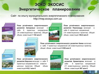 ЭСКО ЭКОСИС
Энергетическое планирование
План устойчивого энергетического развития Киева включает
в себя 7 проектных направлений (34 инвестиционных проекта),
общий объем инвестиций 5 539 млн €
План устойчивого энергетического
развития Запорожья включает в
себя 6 проектных направлений
(16 инвестиционных проектов). Общий
объем инвестиций 1 153 млн €
План устойчивого энергетического
развития Павлограда включает в
себя 6 проектных направлений
(14 инвестиционных проектов). Общий
объем инвестиций 185,5 млн €
План устойчивого энергетического
развития Краматорска включает в
себя 8 проектных направлений
(11 инвестиционных проекта). Общий
объем инвестиций 507 млн €
План устойчивого энергетического
развития Херсона включает в себя 7
проектных направлений (12 инвести-
ционных проектов). Общий объем
инвестиций 412,1 млн €
Сайт по опыту муниципального энергетического планирования
http://mep.ecosys.com.ua
 