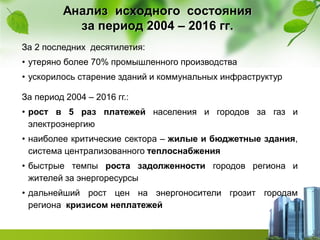 Анализ исходного состояния
за период 2004 – 2016 гг.
За 2 последних десятилетия:
• утеряно более 70% промышленного производства
• ускорилось старение зданий и коммунальных инфраструктур
За период 2004 – 2016 гг.:
• рост в 5 раз платежей населения и городов за газ и
электроэнергию
• наиболее критические сектора – жилые и бюджетные здания,
система централизованного теплоснабжения
• быстрые темпы роста задолженности городов региона и
жителей за энергоресурсы
• дальнейший рост цен на энергоносители грозит городам
региона кризисом неплатежей
 