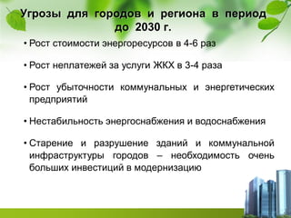 Угрозы для городов и региона в период
до 2030 г.
• Рост стоимости энергоресурсов в 4-6 раз
• Рост неплатежей за услуги ЖКХ в 3-4 раза
• Рост убыточности коммунальных и энергетических
предприятий
• Нестабильность энергоснабжения и водоснабжения
• Старение и разрушение зданий и коммунальной
инфраструктуры городов – необходимость очень
больших инвестиций в модернизацию
 