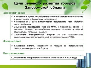 Цели зелёного развития городов
Запорожской области
Энергетические
Климатические
 Снижение в 3 раза потребления тепловой энергии на отопление
в жилых домах и бюджетных учреждениях;
 Снижение в 3 раза потребления природного газа системой
теплоснабжения;
 Замещение природного газа на 100% в бюджетной сфере и
системах горячего водоснабжения местным топливом и энергий
(биотопливо, тепловые насосы);
 Замещение электрической энергии за счет строительства
солнечных и ветроэлектростанций, мусоросжигающих ТЭЦ).
Сокращение выбросов парниковых газов на 40 % к 2030 году
Финансовые
 Снижение оплаты населения и городов за потребленные
энергетические ресурсы в 3 раза
 